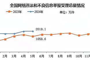 必威官方下载二维码在哪截图2